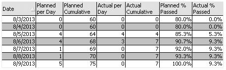 Short Term Plan Table 1.jpg